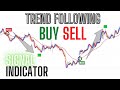 Tradingview Buy Sell Signal Scalping Indicator | M15 Trend Following Indicator | Best M15 Scalping