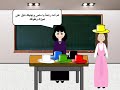 استراتيجية القبعات الست