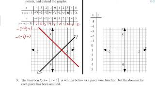 7.1- Intro to Absolute Values