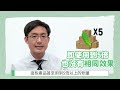 【產品特講】艾多美苦瓜萃取複方膠囊 徐榜奎博士／ 專利定序19肽 苦瓜胜肽