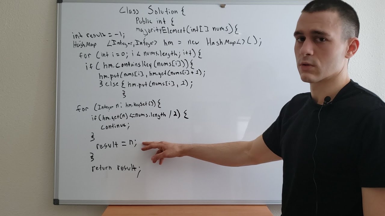 LeetCode 169. Majority Element (Solution Explained) - Java - YouTube