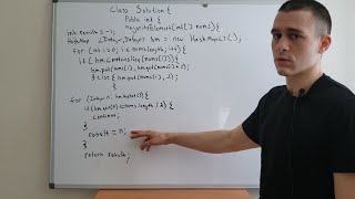 LeetCode 169. Majority Element (Solution Explained) - Java