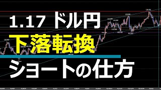 1.17 FX速報 ドル円トレードポイント