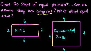 Equal perimeter, area and congruence