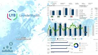 $LYB LyondellBasell Q3 2024 Earnings Conference Call