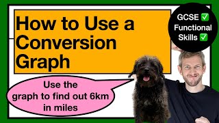 39. CONVERSION GRAPHS
