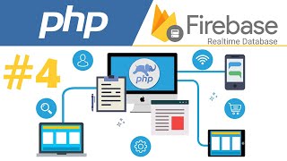 Making A Cart App With Firebase Realtime Database Crud App For Web With Php 4 / 4 Firebase And Php