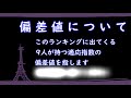 こいつを選べば間違いない 初期助っ人ランキング サカつく2013