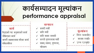 कार्यसम्पादन मूल्यांकन ||performance appraisal ||कार्यसम्पदान मूल्यांकन भेनेको के हो?