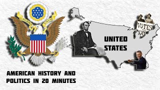 Brief Political History of the United States