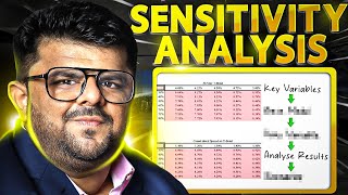 Sensitivity Analysis in Excel for FP&A