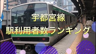 【利用者数】JR宇都宮線　駅利用者数ランキング！