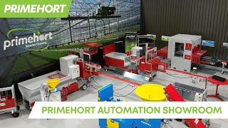 Primehort - welcome to the future of Horticulture Automation