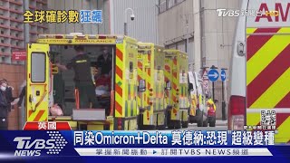 同染Omicron+Delta 莫德納警告:恐誕生「超級變種」｜TVBS新聞