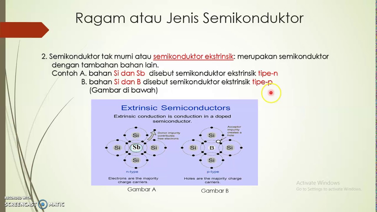 SEMIKONDUKTOR I - YouTube