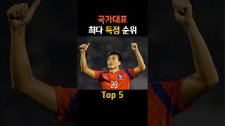 대한민국 축구 국가대표 최다 득점 TOP5