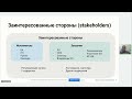 Выявление заинтересованных сторон проекта Демо занятие курса «Бизнес аналитик в it»