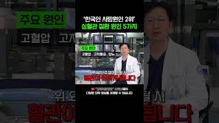 ⚠심장 혈관이 막히는 5가지 원인 | #shorts #심근경색원인 #협심증원인 #심부전원인