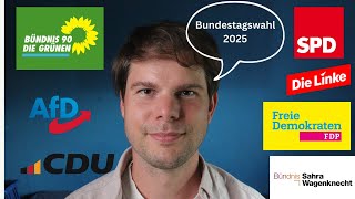 Folge 206 - So funktioniert die Bundestagswahl