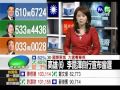 2012總統大選 開票實況 馬610萬票領先蔡533萬票