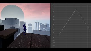 How To Use Curves in UE4 (Example: Dynamic Light Source Intensity With Time Of Day)