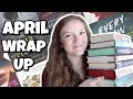 April Wrap Up 2021 // horror, fantasy, sci-fi, and thrillers!