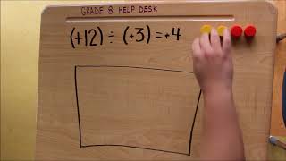 Dividing Integers Using Tiles both signs POSITIVE