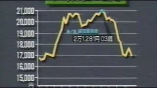 1993年東京証券取引所大納会・平成不況ニュース映像