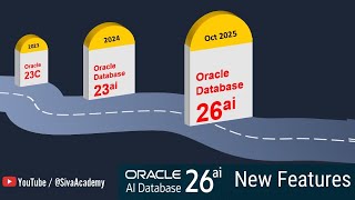 Oracle AI Database 26ai New Features | Transition from oracle 23C/23ai to Oracle AI Database 26ai