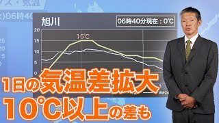 【気温情報】一日の気温差拡大、北日本では10℃以上の差も