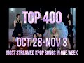 TOP 400 MOST STREAMED KPOP SONGS ON SPOTIFY IN ONE WEEK (OCT 28-NOV 3)