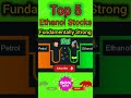 top 5 ethanol stocks.top 5 ethanol stocks in india.best ethanol stocks in india. smse shortsfeeds