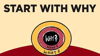 START WITH WHY: How Great Leaders Inspire Everyone to Take Action By Simon Sinek