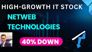 Netweb Technologies Latest News/ Netweb Tech Share Q3 Result Analysis/ Netweb Tech Price Targets