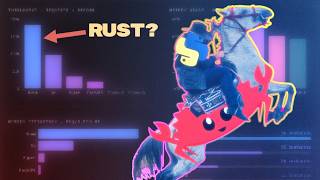 How I made a Python Framework in Rust (is it fast?)