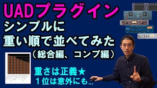 UADのプラグインをシンプルに重い順に並べてみた【前編】総合ランキング & コンプ編