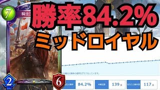 【シャドウバース】117勝22敗勝率84.2％！グラマスまで駆け上がったミッドレンジロイヤルを紹介！