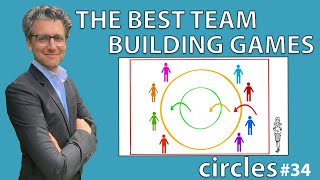 The Best Team Building Games - Circles *34