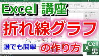 【Excel講座】折れ線グラフの作り方（初心者でも簡単）