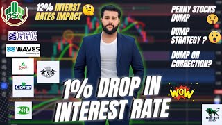 PSX | INTEREST RATES cut down? | KSE crash? | Penny stocks crash | CLOV internal buying and dump