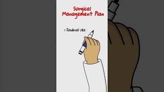 When Endoscopy Fails: Surgery for Upper GI Bleeds | USMLE Step 2 High-Yield Mnemonics