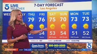 Warming trend continues in Southern California