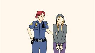 Polygraph Testing in Sex Offenders
