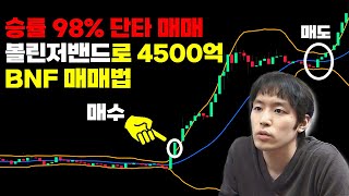 볼린저밴드 단타로 4,500억을 번 트레이딩의 신 BNF의 매매기법 (BNF 트레이딩 비법서 무료제공)