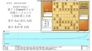 激指解析 第７１回 NHK杯 1回戦 第12局 丸山 忠久 九段 vs. 本田 奎 五段