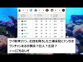 【8月19日】セ・リーグ順位表【なんj、なんg反応】【2ch、5chまとめ】【阪神タイガース、広島東洋カープ、横浜denaベイスターズ、読売ジャイアンツ、東京ヤクルトスワローズ、中日ドラゴンズ】