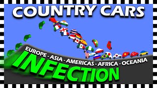 Country Cars Infected - Algodoo Car Race