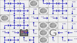 Q(lambda), with eligibility traces