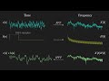 Applied DSP No. 8: Filtering via Fast Fourier Transform