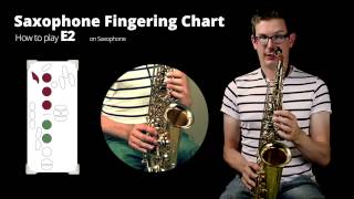 How to play middle E on Alto Saxophone | Notes on Saxophone beginner series